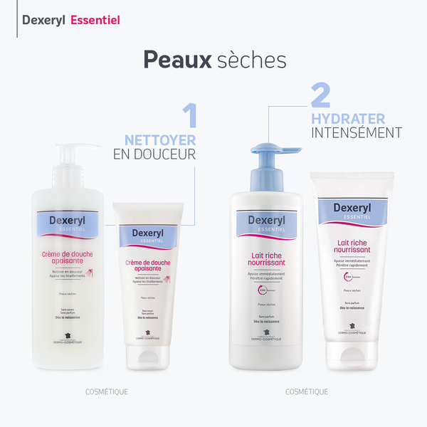 DEXERYL ESSENTIEL lait riche nourrissant 200ml, apaisant, hydratant et protecteur des peaux sèches, sans parfum. Dès la naissance. – Image 6