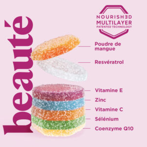 UPSA x NOURISHED - Gummies 7en1 Beauté - Boîte de 30 gummies - Image 3