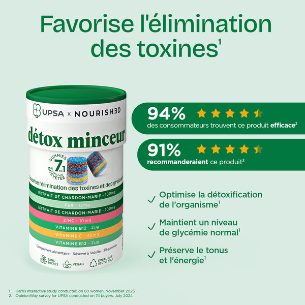 UPSA x Nourished Gummies 7 en 1 Détox Minceur – Image 2