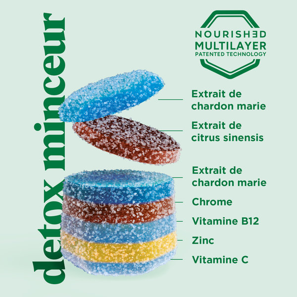 UPSA x Nourished Gummies 7 en 1 Détox Minceur – Image 3