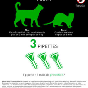 Frontline Combo Chat - Anti-puces Anti-tiques pour chat - 3 pipettes - Image 3