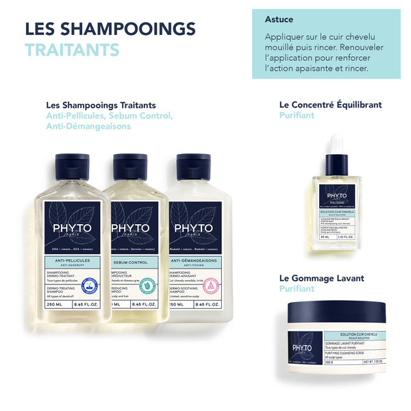 Anti-Démangeaisons Shampooing Dermo-Apaisant 250ml – Image 3
