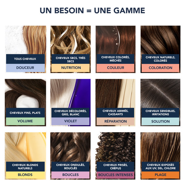 Anti-Démangeaisons Shampooing Dermo-Apaisant 250ml – Image 4