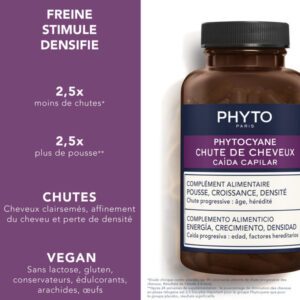 Phytocyane Complément Alimentaire Antichute Programme 3 mois - Image 1