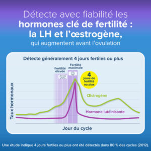 CLEARBLUE TEST D'OVULATION DIGITAL AVANCÉ 2 HORMONES (4 JOURS DE FERTILITÉ) X10 BTE - Image 5