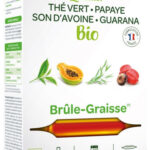 Quatuor brûle-graisse 30x15 ml (50% gratuit)